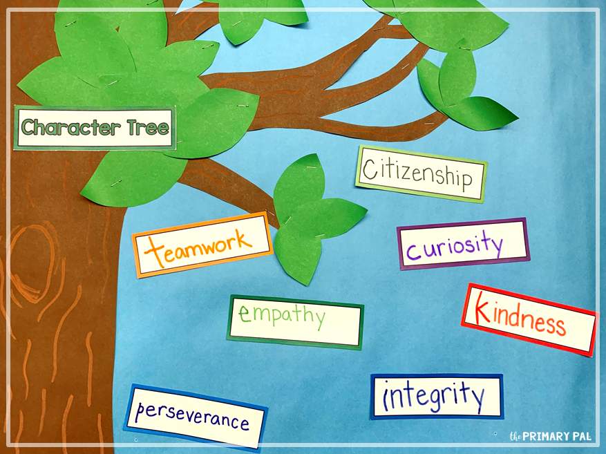our classroom character tree